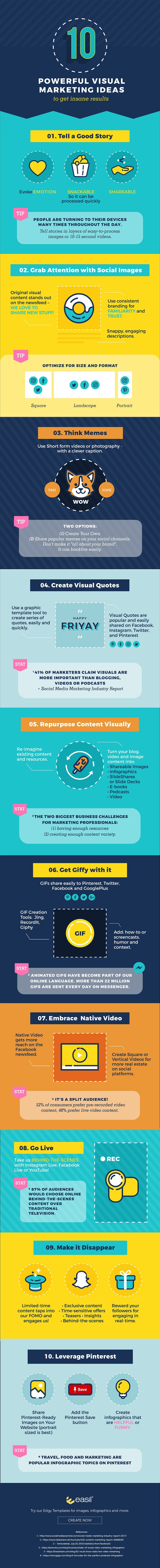 10 Visual Marketing Ides to Generate Insane Results [Infographic] | Social Media Today