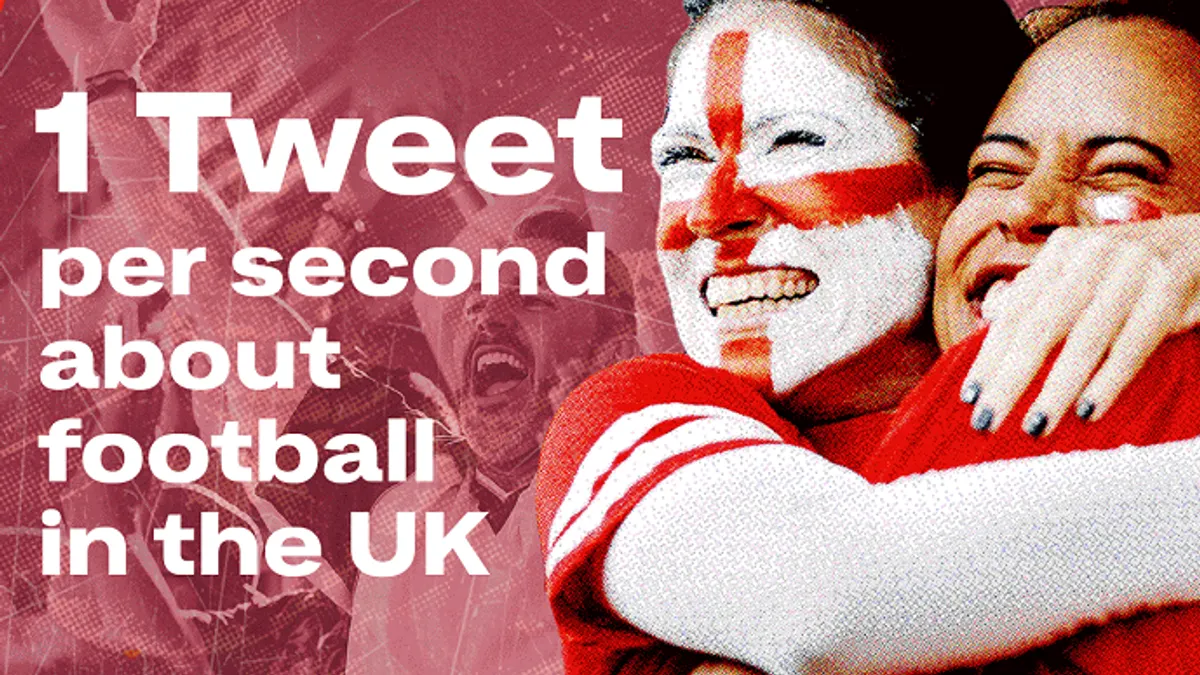 Twitter World Cup discussion