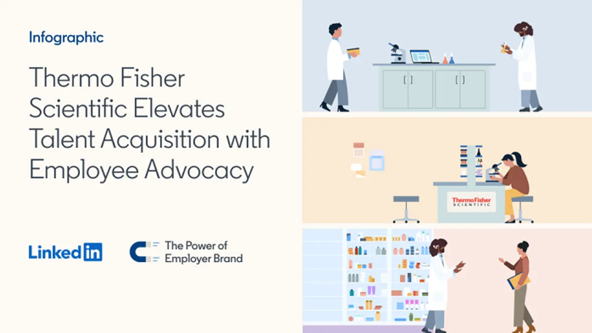 LinkedIn Thermo Scientific case study