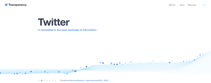 Twitter Transparency Center