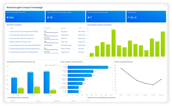 A screenshot of a Creatio agent workflow.