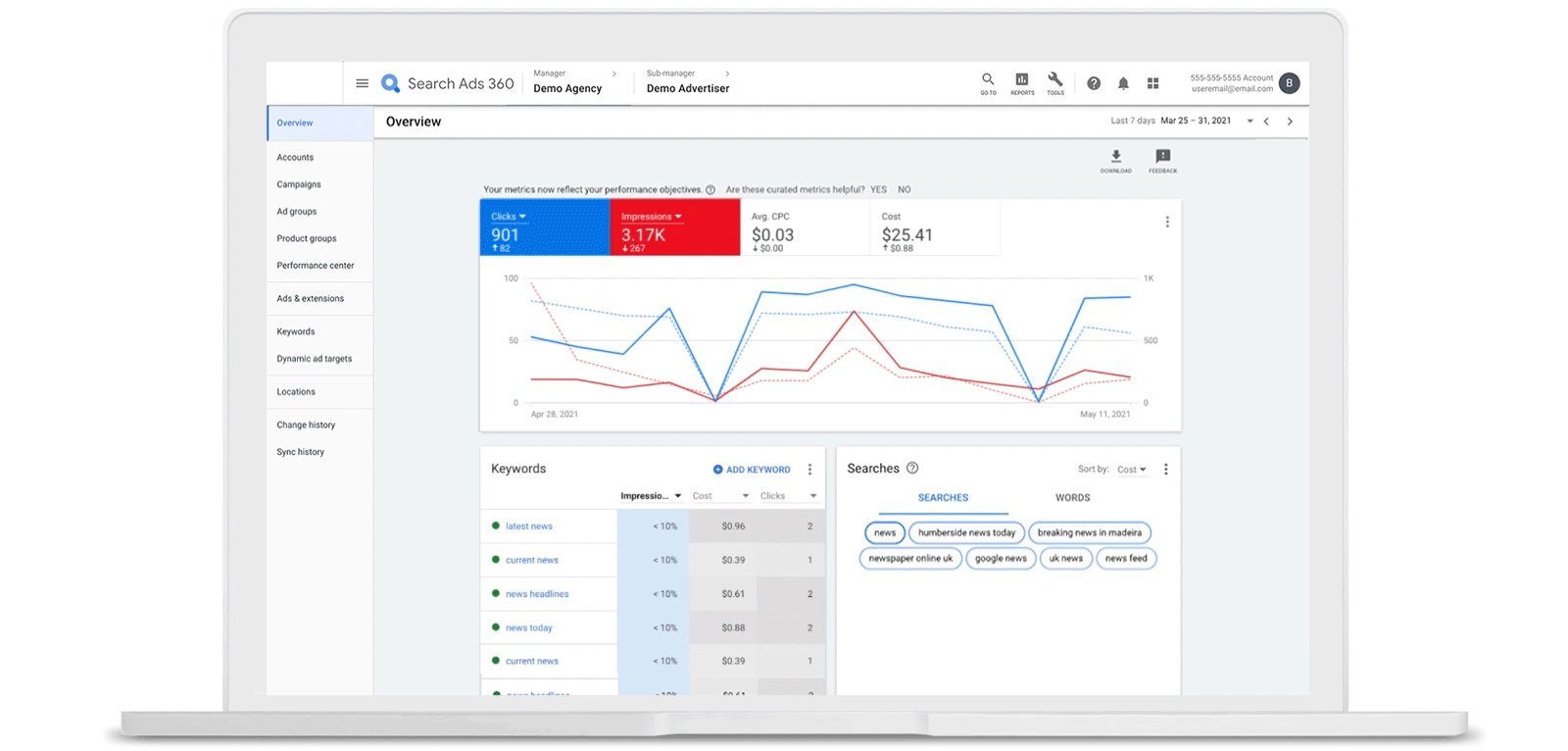 Google Search Ads 360