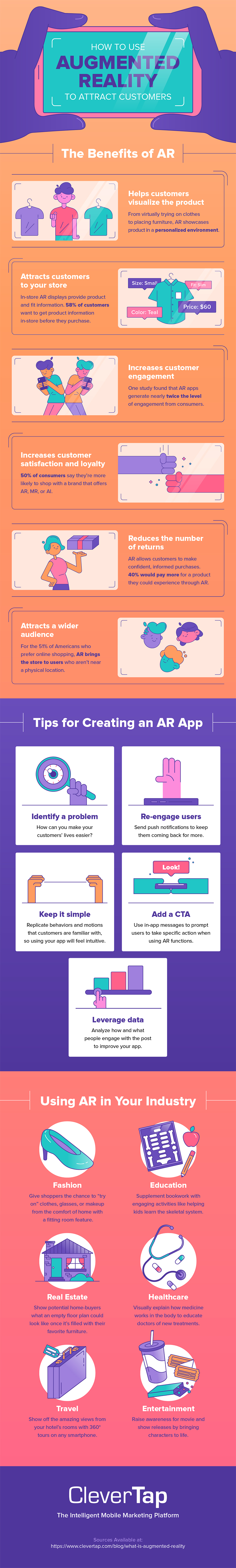 Infographic outlines the benefits of AR for digital marketing