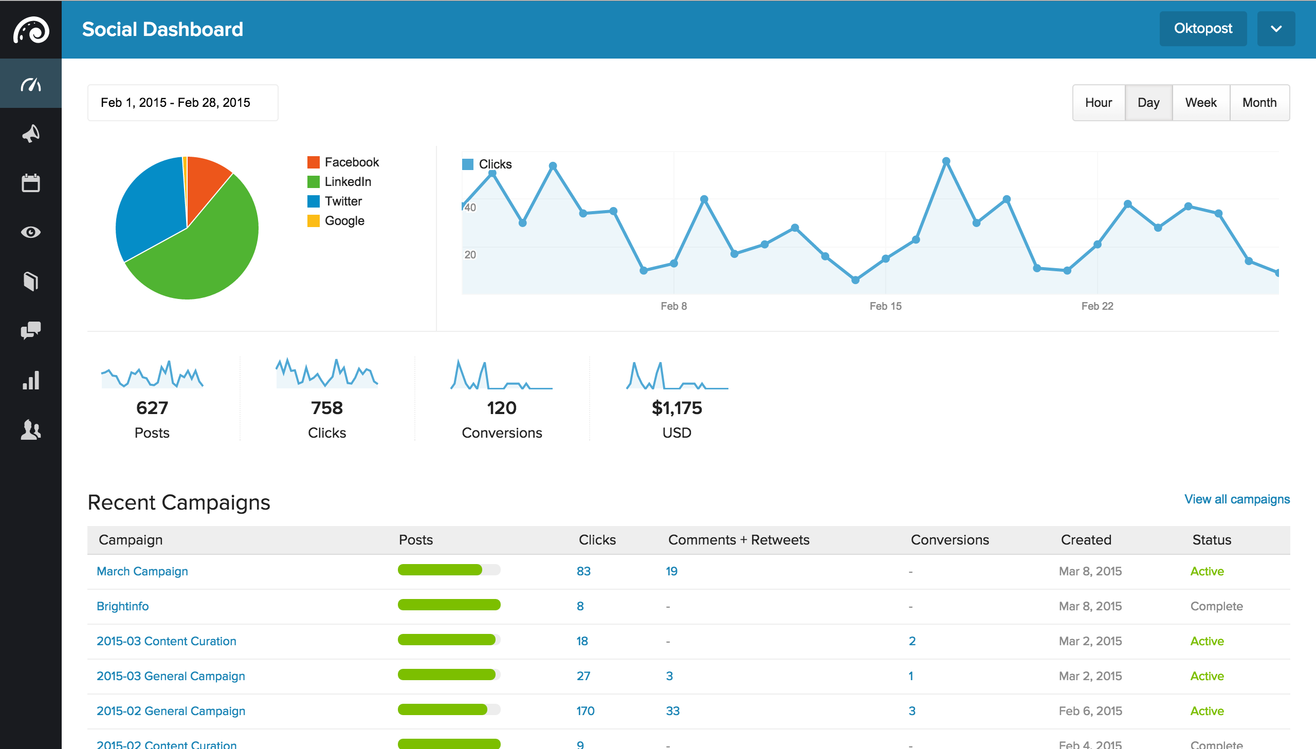 11 Great Social Media Management and Reporting Tools to Consider | Social Media Today