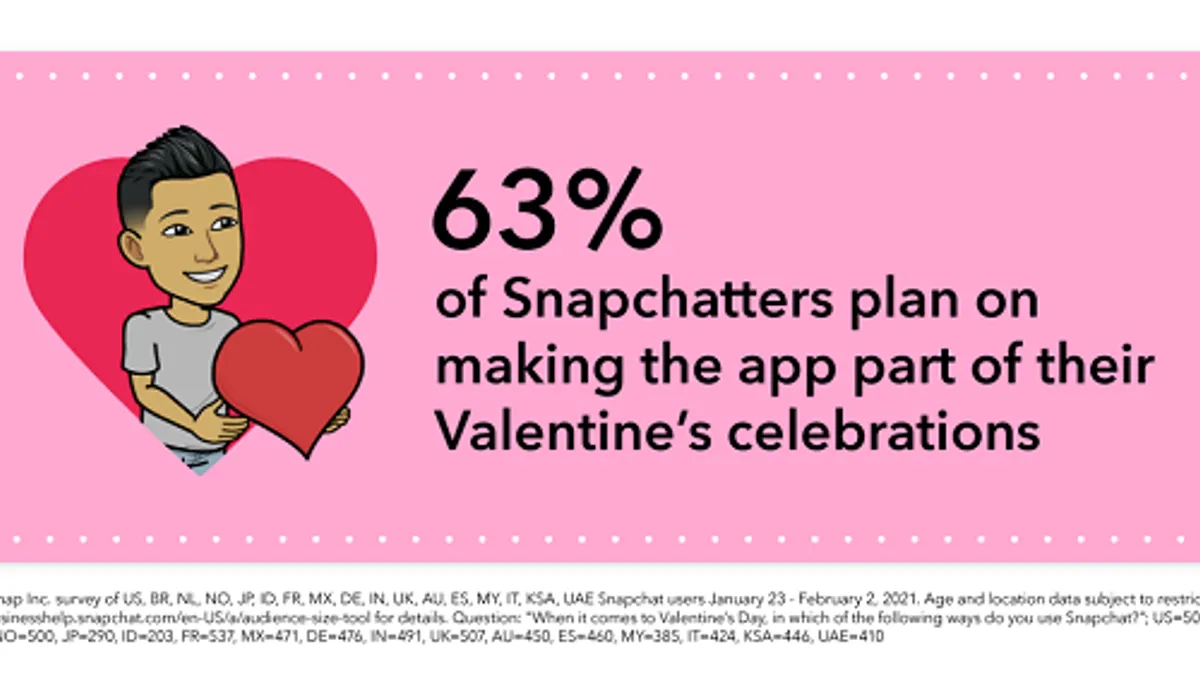 Snapchat Valentine's Day
