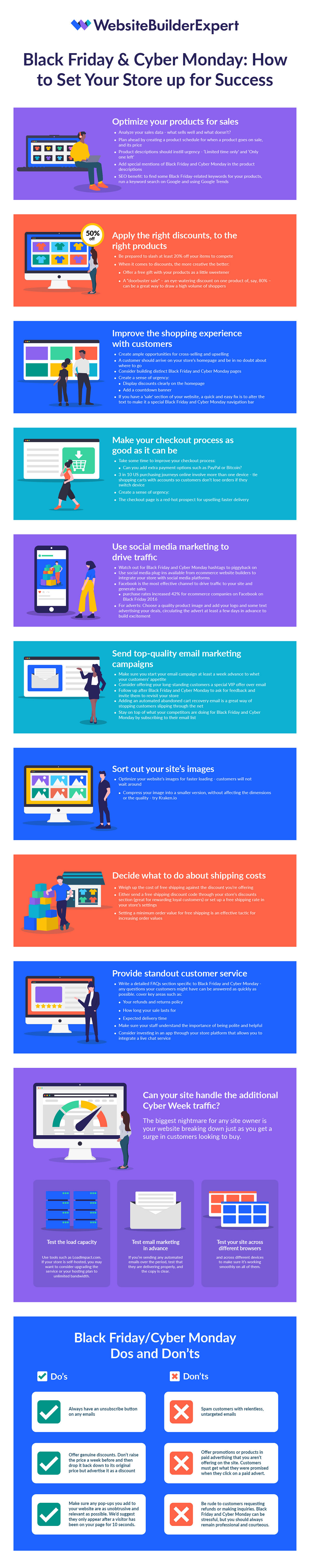 Black Friday and Cyber Monday Tips