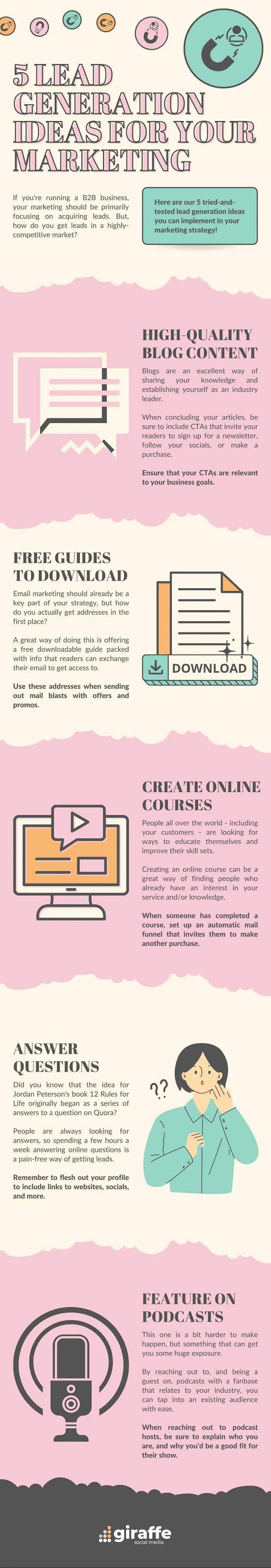 5 Lead Generation Ideas infographic