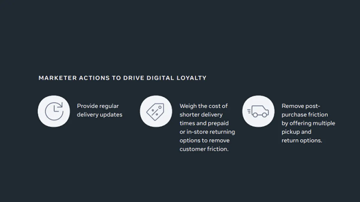 Meta brand loyalty report