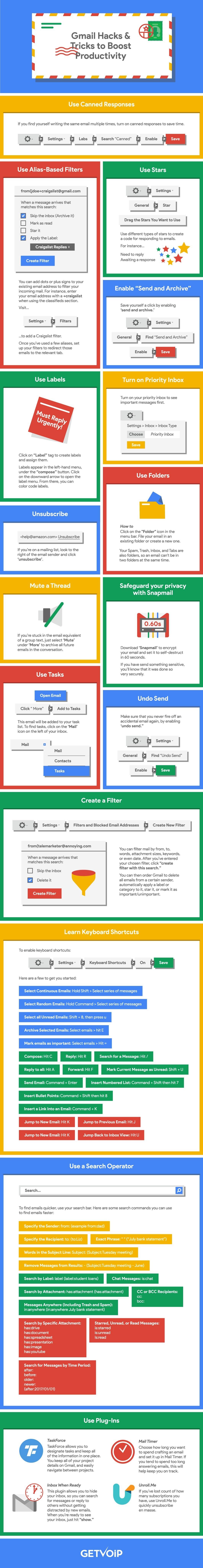 Gmail Hacks and Tricks to Boost Productivity [Infographic] | Social Media Today