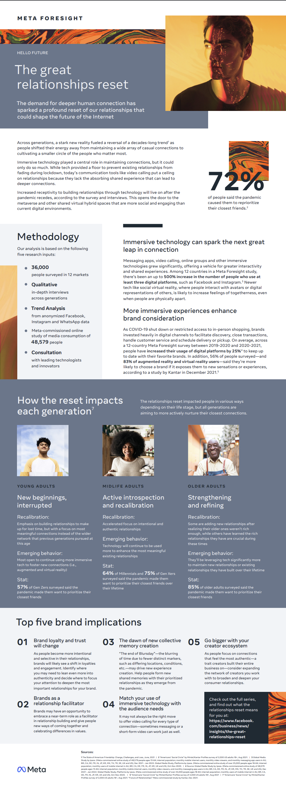 Meta relationships report