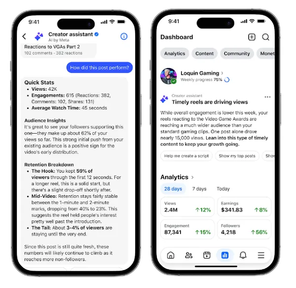 Meta Creator Assistant