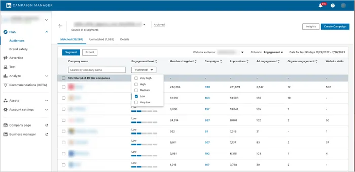 LinkedIn company engagement report
