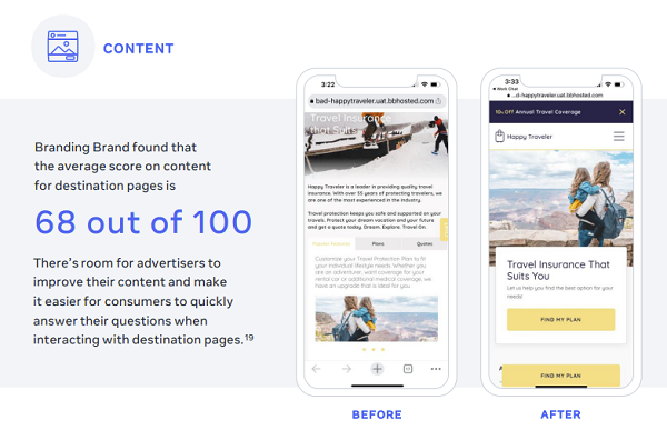 Meta landing page guide