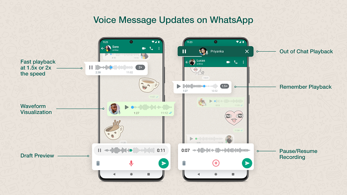 WhatsApp audio message updates