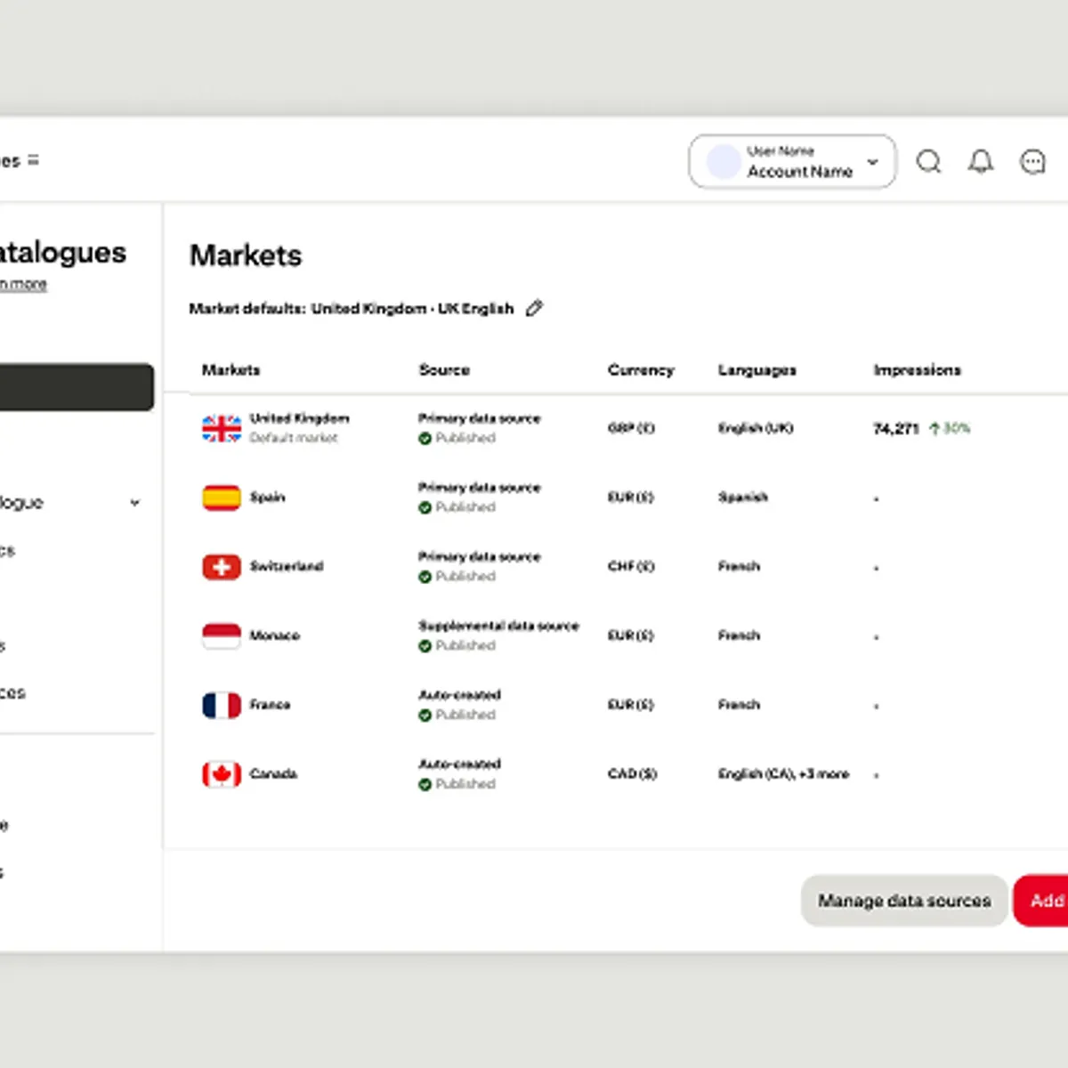 socialmediatoday.com - Andrew Hutchinson - Pinterest expands international campaign insights