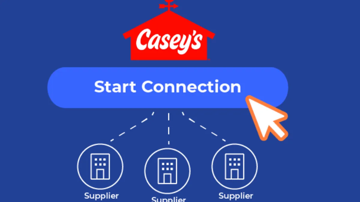 Casey's, Graphite Connect