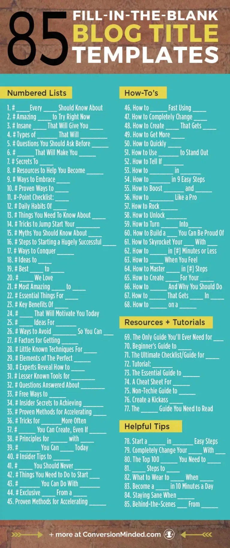 85 Blog Title Templates