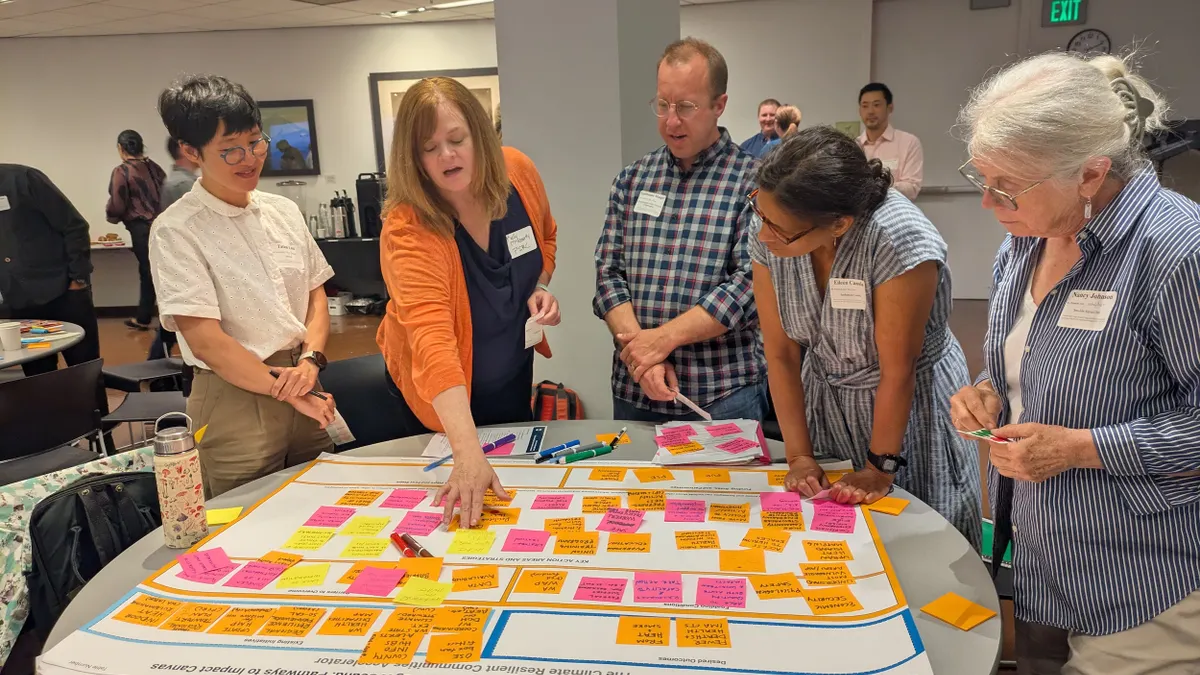 Five people stand around a round table placing Post-it notes on a large piece of paper.