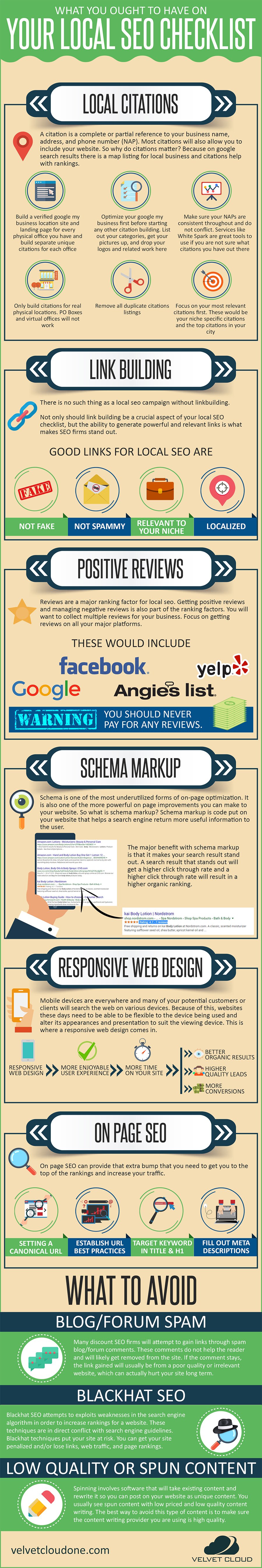 Infographic outlines a range of local SEO tips