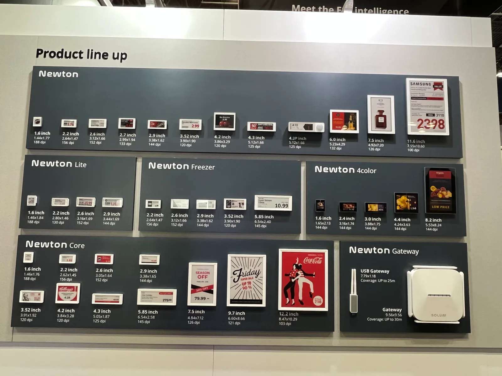 Display of electronic shelf labels in various shapes and sizes.