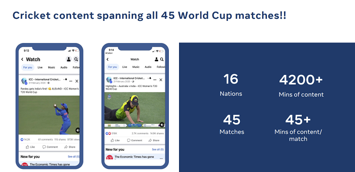 Facebook Cricket Fans Guide