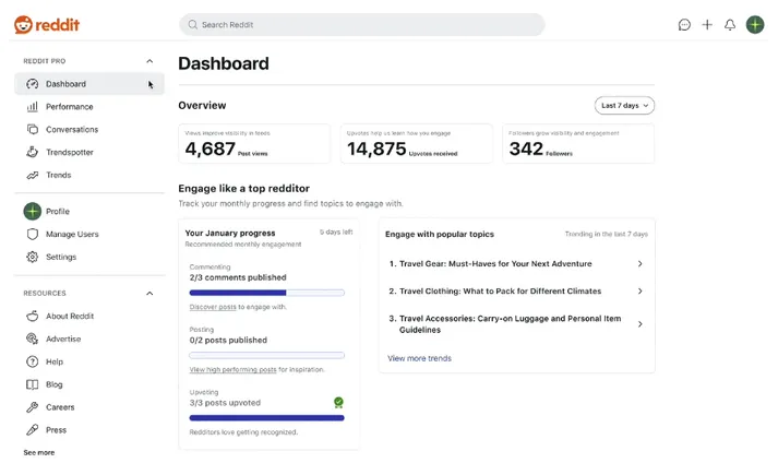 How to build a brand presence on Reddit in 2026