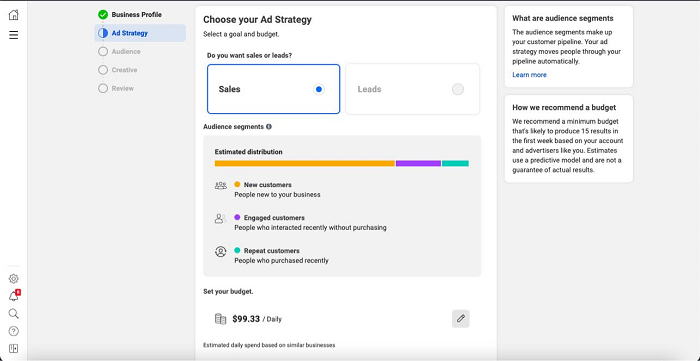 Facebook Ad Strategies