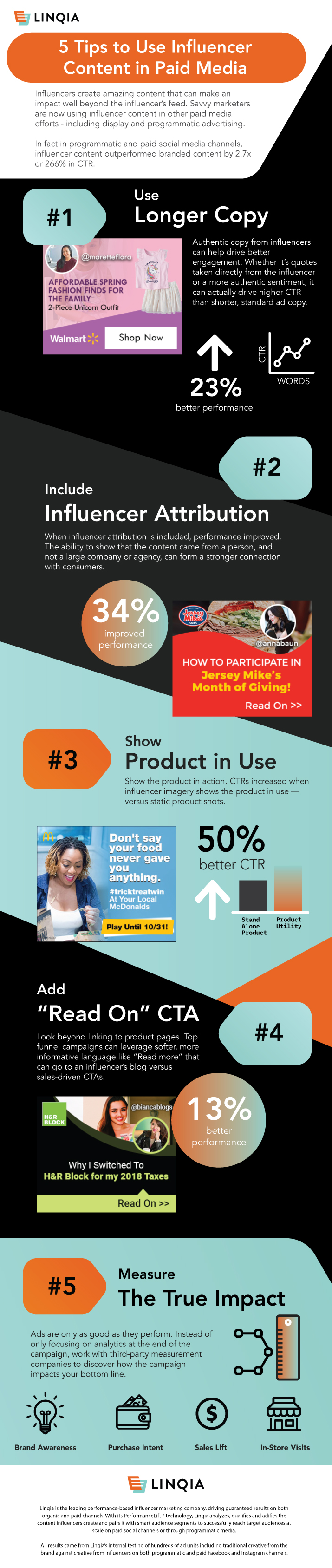 Infographic outlines tips for using influencer created content in paid promotions