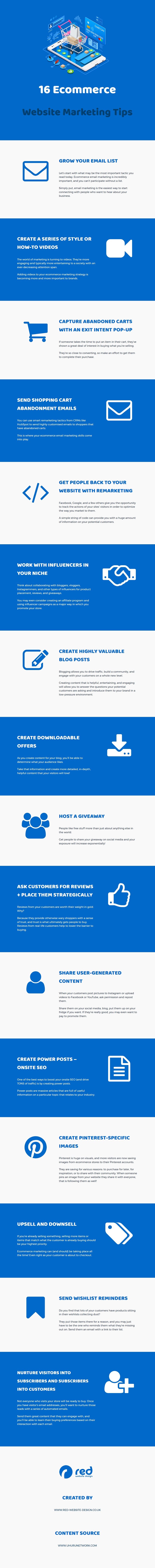 eCommerce marketing tips