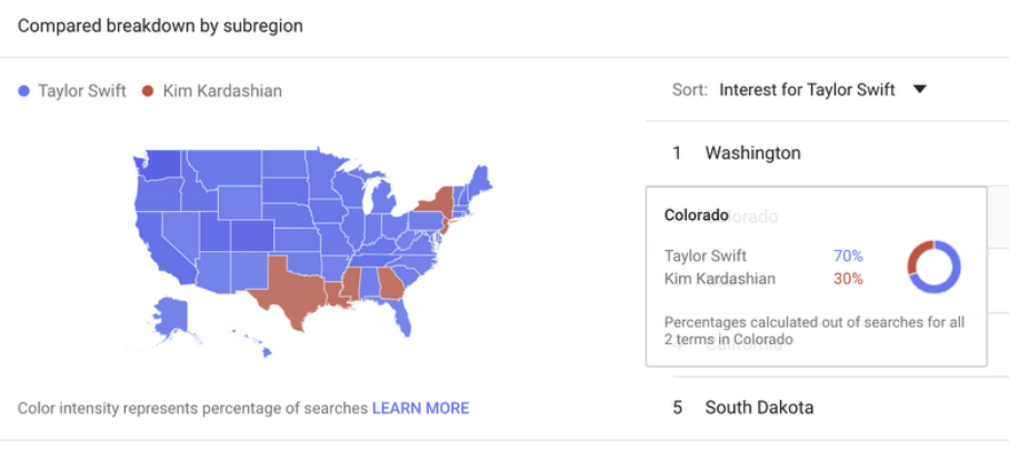 Google Adds New Options to Google Trends, Boosting Utility | Social Media Today