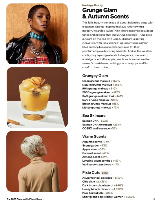 Pinterest fall trends report