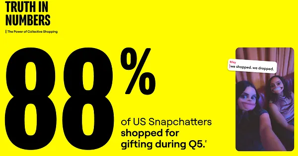 Snapchat Generation Report