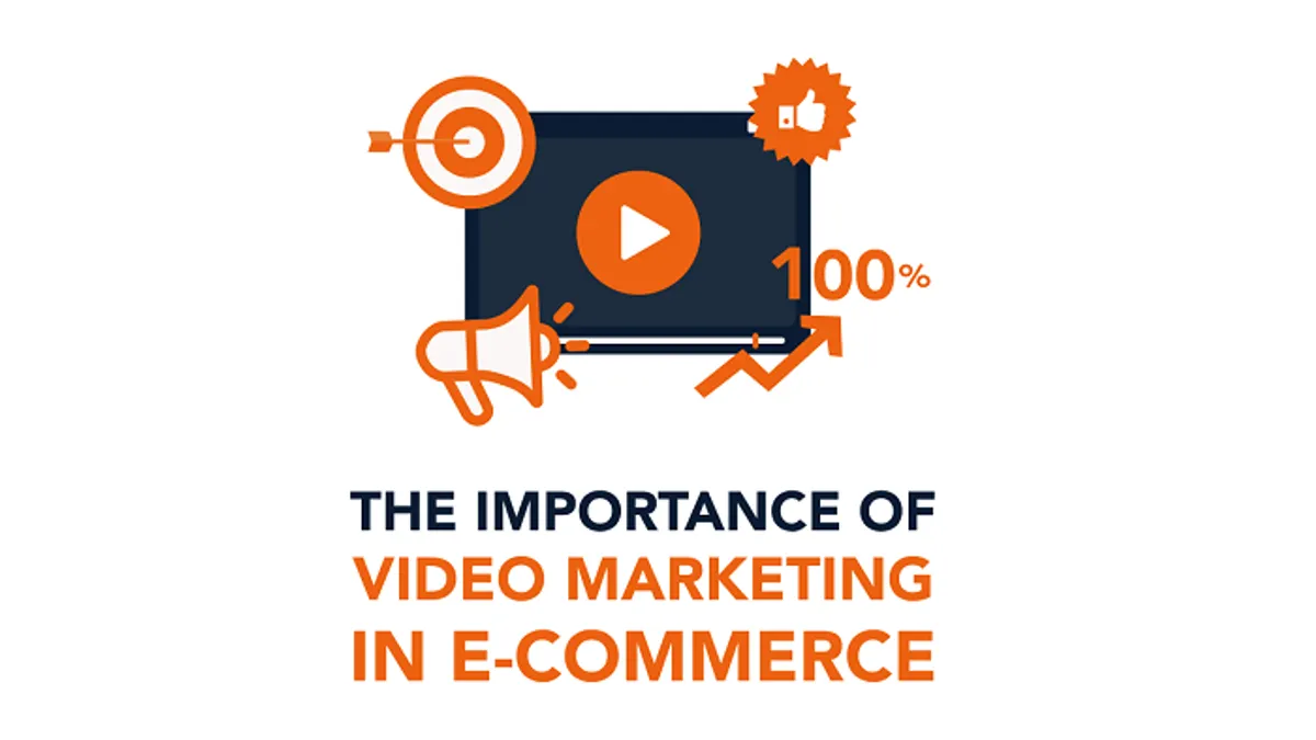 The importance of video in eCommerce