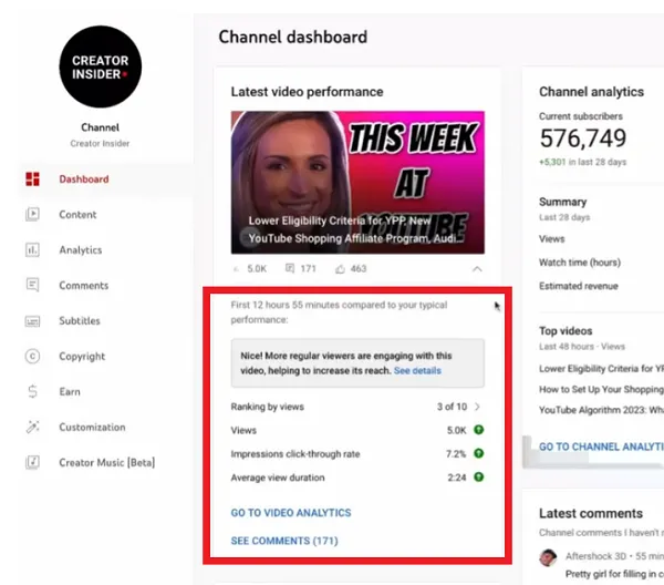 YouTube analytics update