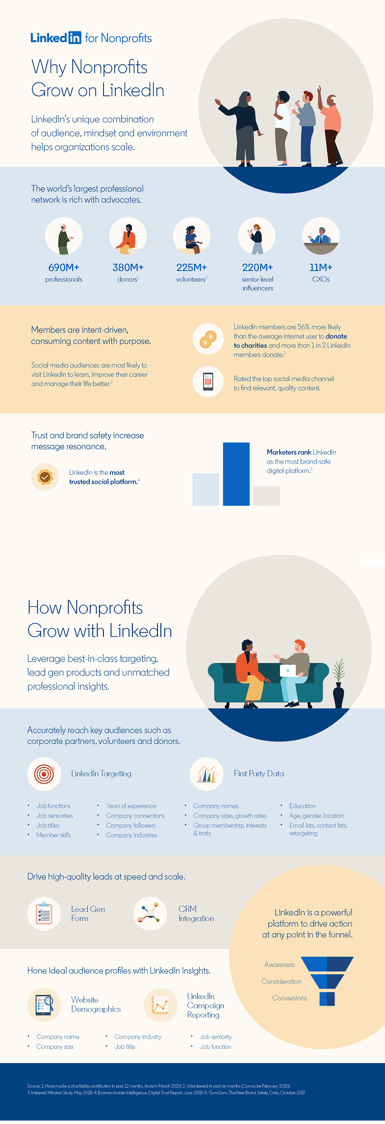 LinkedIn for nonprofits