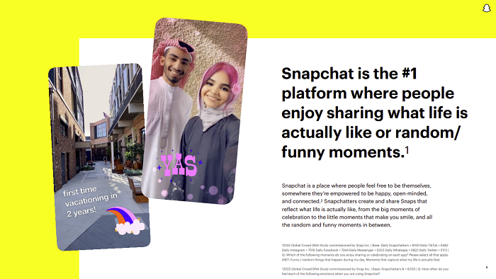Snapchat Generation 2022 report