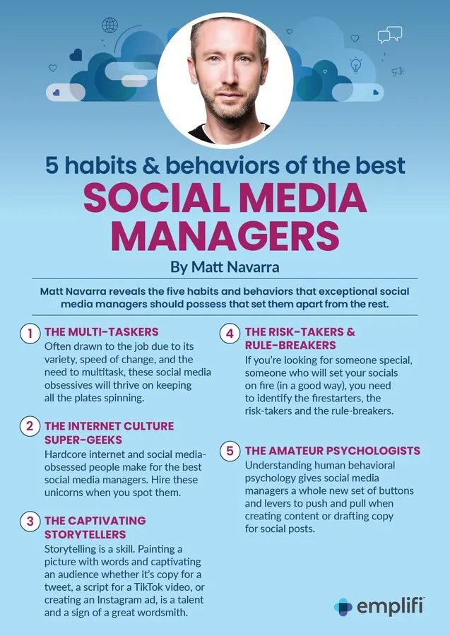 Emplifi social media manager traits