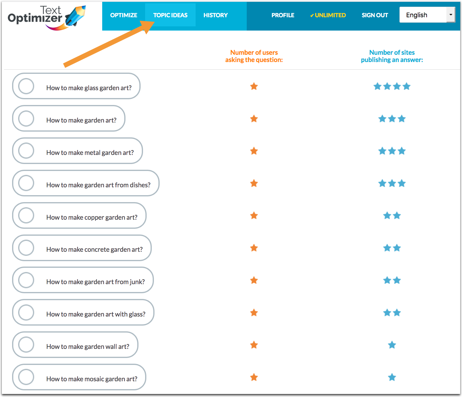 Text Optimizer questions