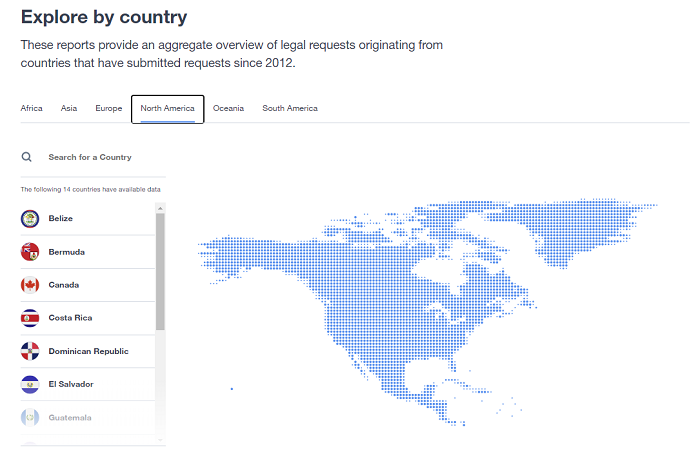 Twitter Transparency Center