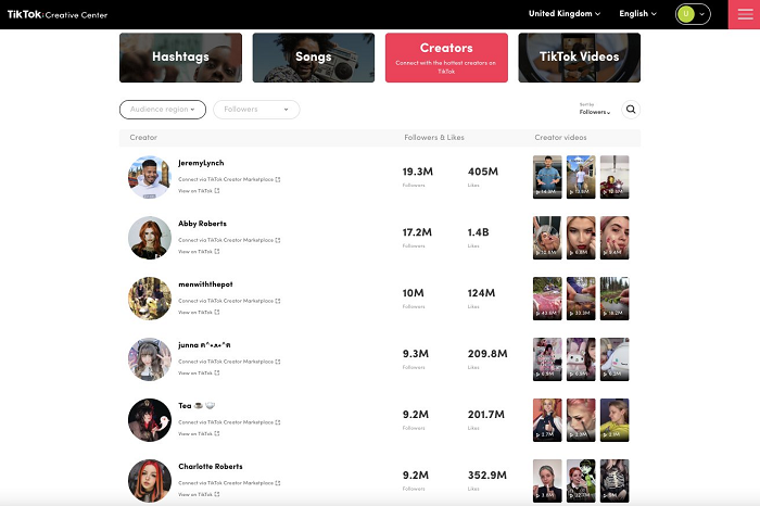 TikTok Creative Center