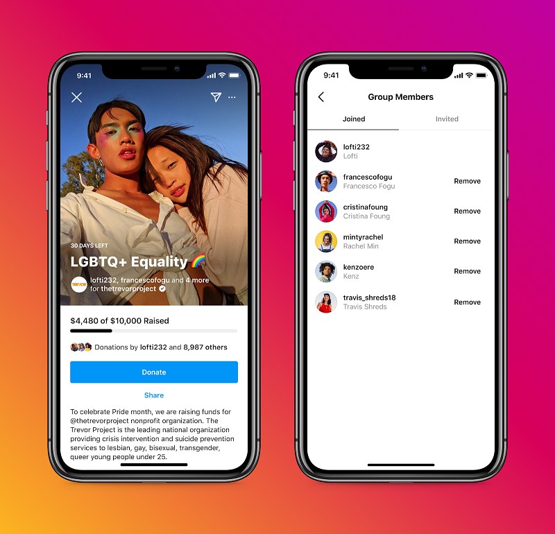 Instagram fundraising groups