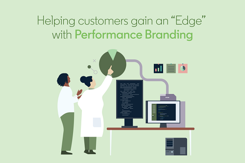 LinkedIn B2B Edge