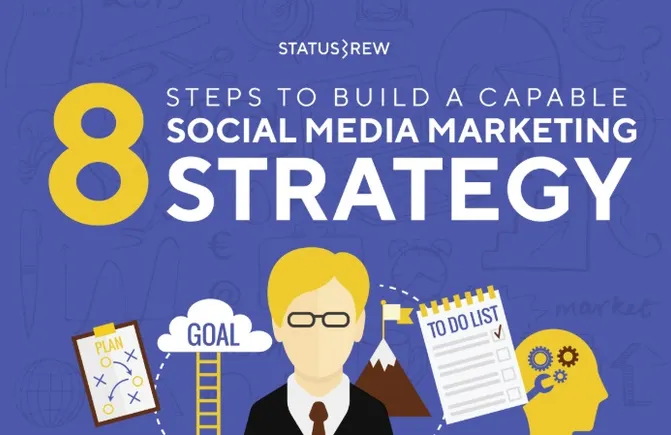 8 Steps to Build a Capable Social Media Marketing Strategy [Infographic ...