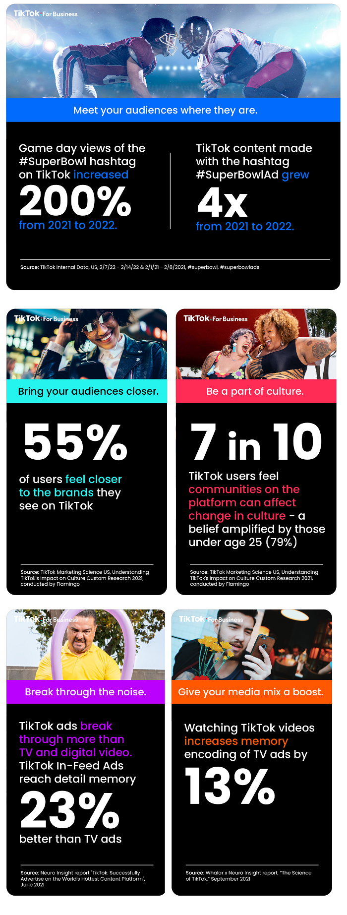 TikTok Tentpole Events infographic