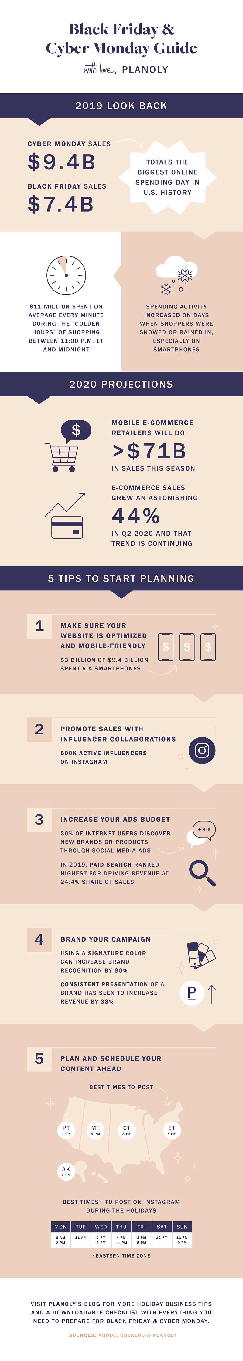Black Friday and Cyber Monday tips