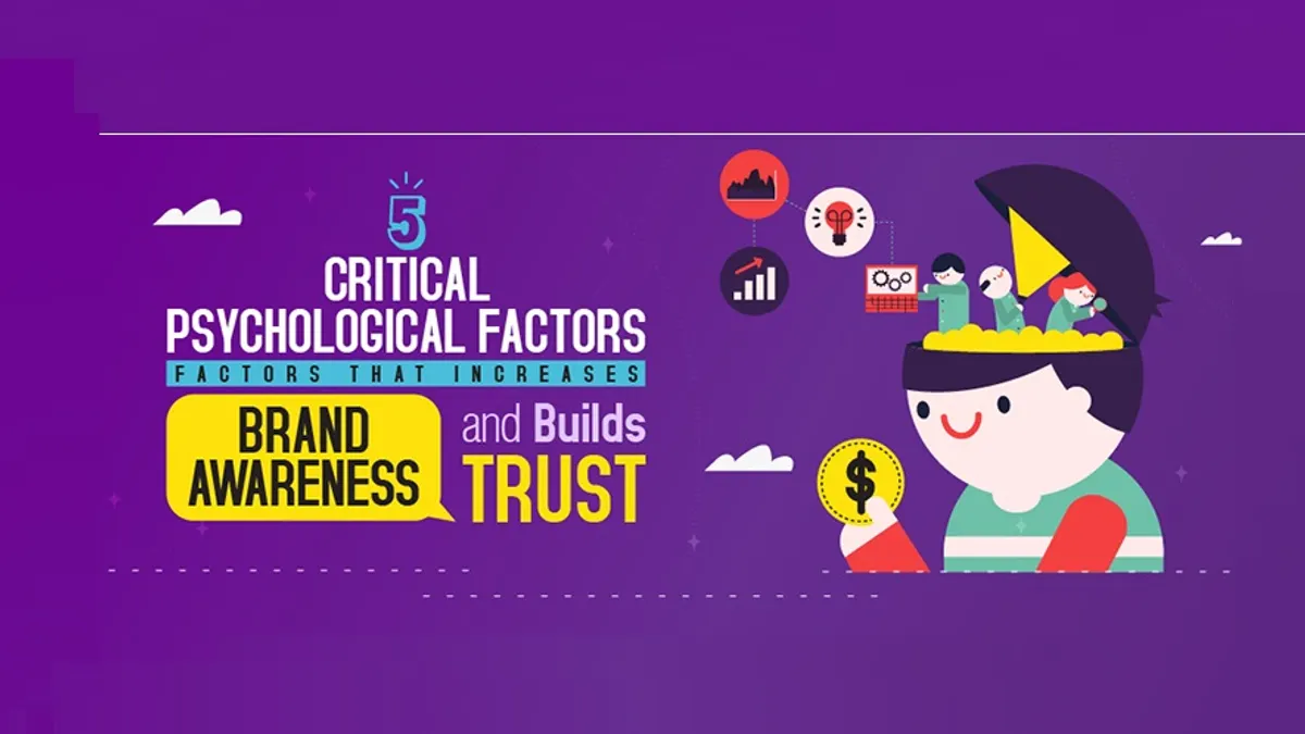 5 Psychological Factors infographic