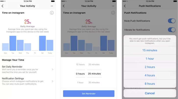 Instagram usage insights dashboard