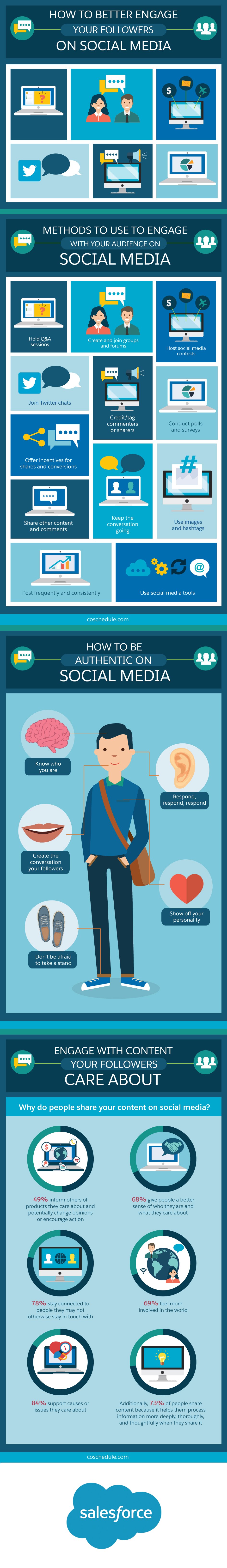 How to Better Engage Your Followers on Social Media [Infographic] | Social Media Today