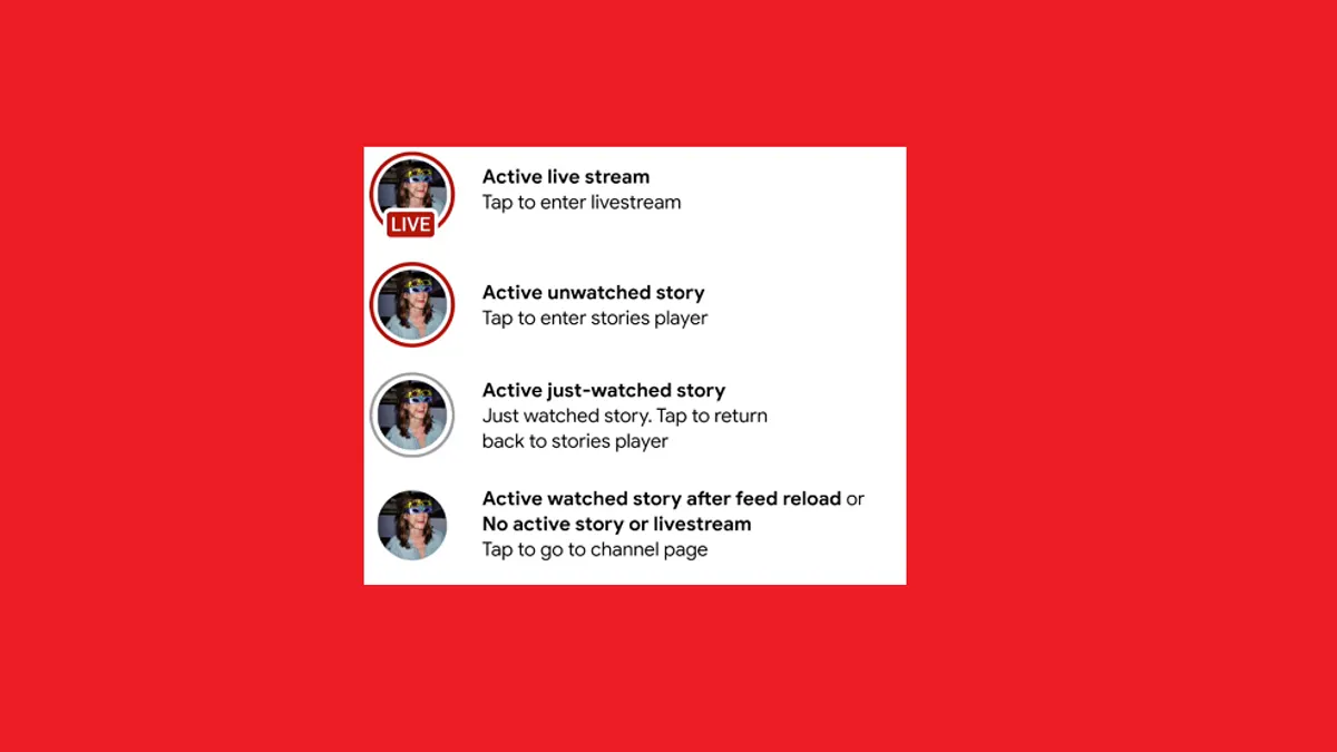 YouTube Live Rings