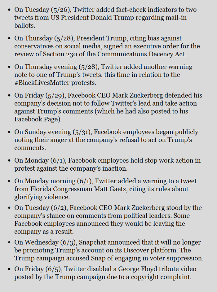 timeline of events - Twitter v Trump